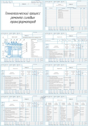 9.	Операционная карта технологического процесса ремонта силовых трансформаторов