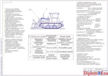 Чертеж безопасность жизнедеятельности (формат А1)