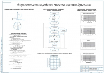 10.	Анализ рабочего процесса бурильного агрегата, А1