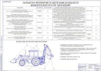 План мероприятий по обеспечению безопасных условий труда 