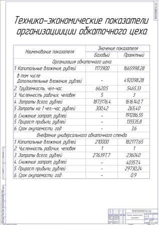 Показатели экономической эффективности проекта (формат А1)