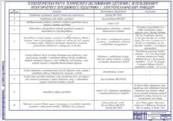 Технологическая карта (ф.А1)