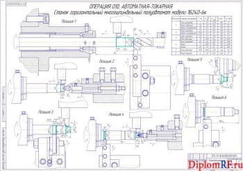 Чертеж наладок технологических (формат А1)