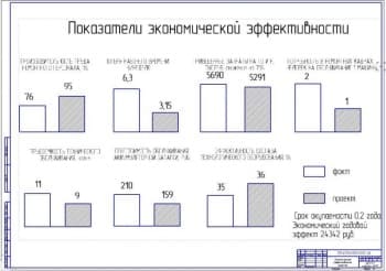 Деталировка конструкции  (ф.А1) 
