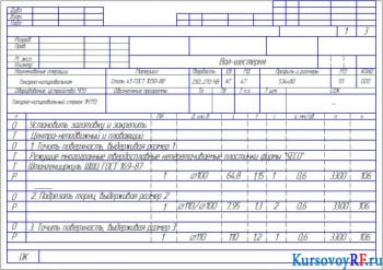 Операционная карта 020.01