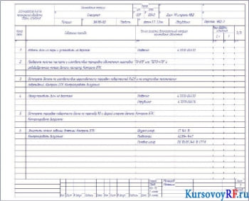 Операционная карта механической обработки, сборки, испытания х2
