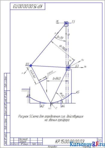 Схема для определения сил, действующих на звенья грейфера (2) 