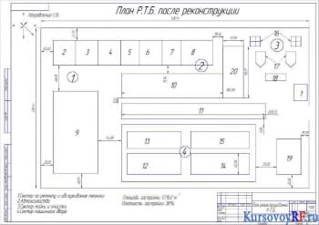 План реконструированной Р.Т.Б.
