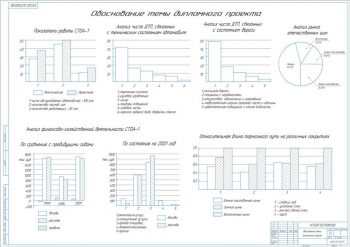 10.	Теоретический чертеж обоснования темы дипломного проекта, А1
