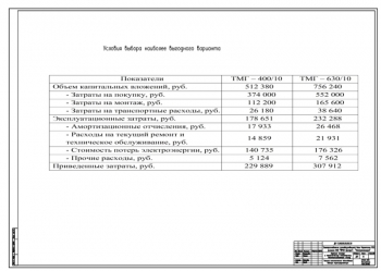 10.	Технико-экономическое обоснование выбора трансформатора, А1