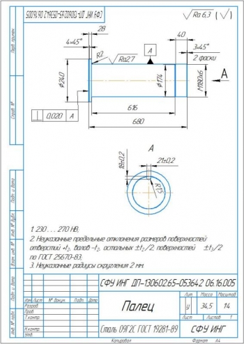 10.	Деталь "палец", А4