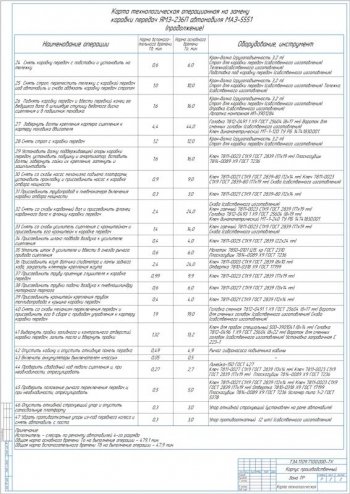 10.	Карта технологических операций по замене КПП ЯМЗ-236П 