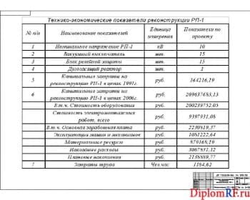 Реконструкция распределительной подстанции РП-1 с заменой коммутационного оборудования