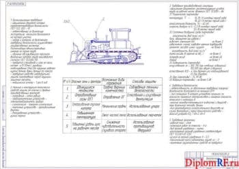 Чертёж безопасности жизнедеятельности (формат А1)