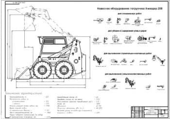 Модернизация трансмиссии ковшового погрузчика Амкодор-208А