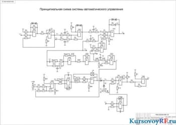 Электропривод механизма поворота платформы экскаватора шагающего ЭШ-20.90