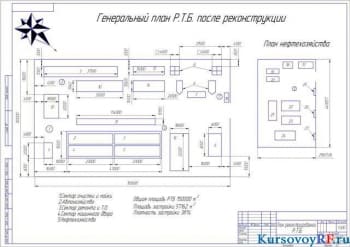 Чертеж генерального плана реконструированной Р.Т.Б.