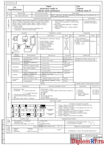 Чертеж карты трудовой организации на месте рабочем (формат А1)