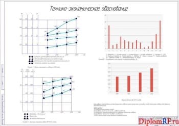 Чертеж обоснования технико-экономического (формат А1)