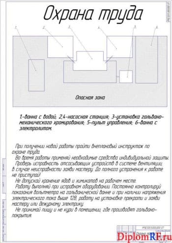 Чертёж охраны труда (формат А1)