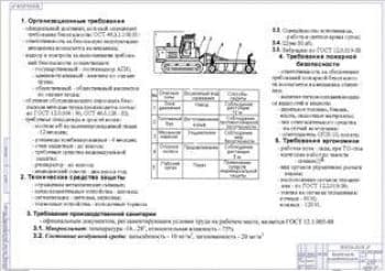 Безопасность жизнедеятельности (ф.А1)