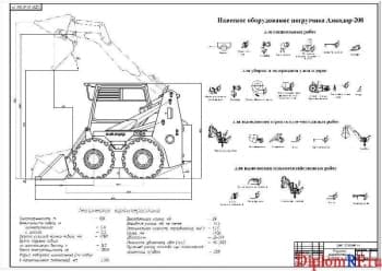 Модернизация трансмиссии погрузчика Амкодор-208