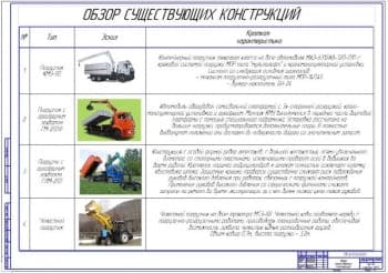 Показатели экономической эффективности проекта (А1)