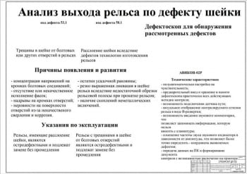 11.	 Чертеж анализ выхода рельса по дефекту шейки (формат А1)