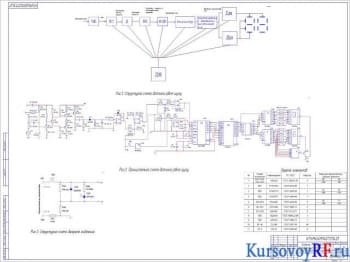 Курсовая разработка малогабаритного датчика уровня шума с чертежами