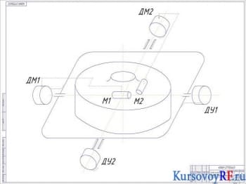 Курсовое проектирование гировертикали с радиальной коррекцией