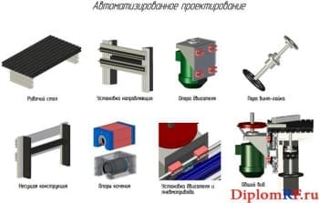 Разработка станка для фрезерной обработки алюминиевых и пластиковых профилей