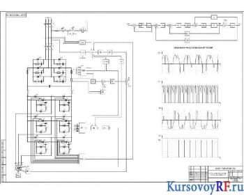 Курсовая разработка вентильного электропривода мощностью 5квт