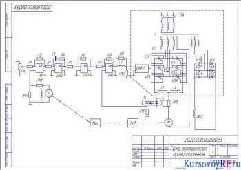 Проектирование автоматизированного электропривода с целью регулирование скорости вращения механизма