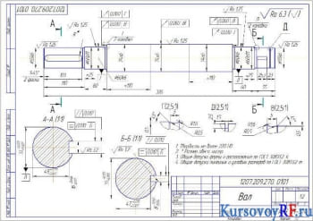 Проектный курсовой расчёт и конструирование асинхронного двигателя