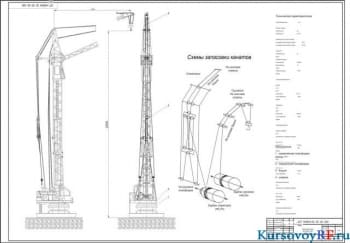 Курсовой расчет электрических аппаратов: управление и защита электропривода башенного крана