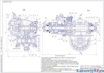 Курсовое проектирование и расчет первой передачи среднего моста автомобиля с колесной формулой (6х4)