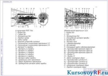 Коробка перемены передач автомобиля Mercedes-Benz (формат А1)