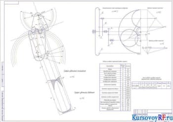 Исследование и разработка механизмов колесного трактора