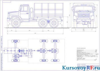 Автомобиль ЗИЛ-433440