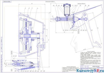 Выбор оптимального сцепления для автомобиля ГАЗ-3110