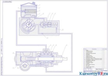 Курсовой расчет рулевого управления автомобиля ЗИЛ-4333