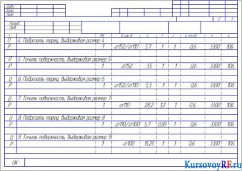 Операционная карта 020.02