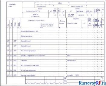 Маршрутная карта х9