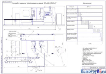Курсовой проект по разработке детали типа полумуфта для серийного производства
