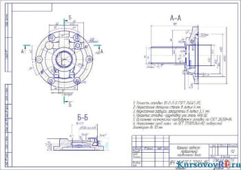 Проект цеха обработки детали крышки подшипника