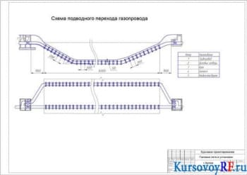 Подводный переход