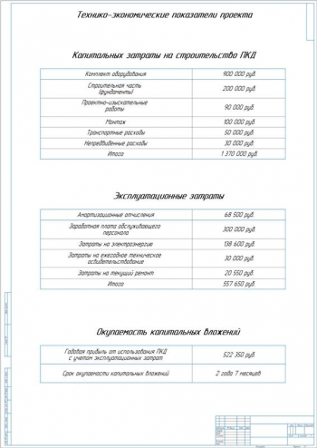 12.	Технико-экономическое обоснование работы 