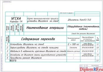 Схема операционная карта (формат А 1)