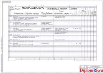 Схема маршрутная карта (формат А 1)