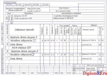 Операционная карта наплавки (формат А2)